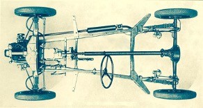 Fiat 500 topolino chassis