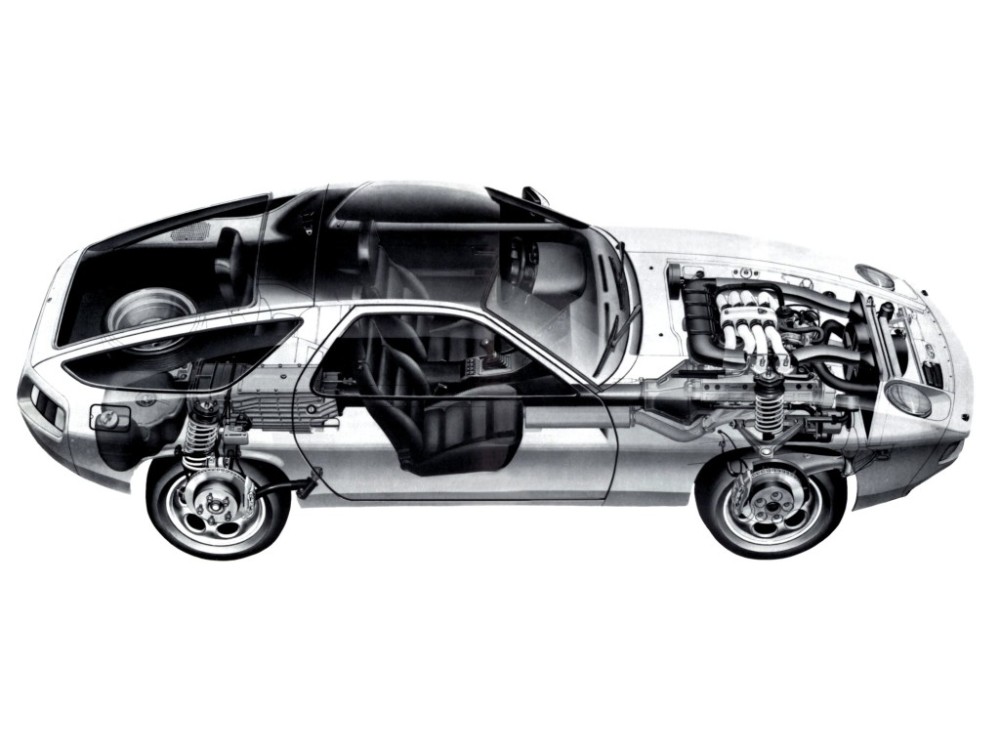 Technique de la Porsche 928