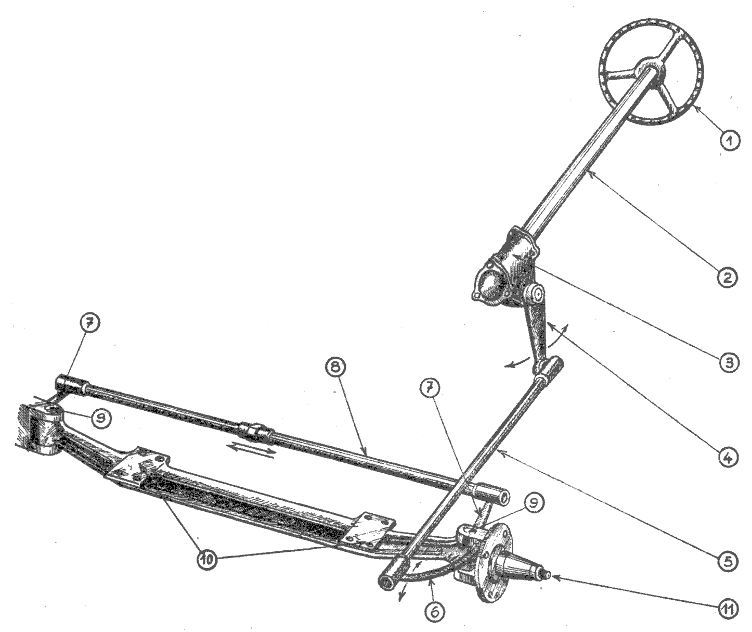 Pièce fusée